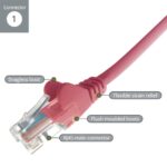 connektgear 5m CAT5e UTP Network Cable - Pink