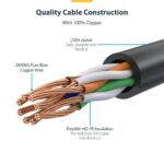 StarTech.com 1.5m White Slim CAT6 Ethernet Cable, 100W PoE, UTP, 28AWG