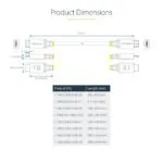 StarTech.com 1.6ft Premium HDMI 2.0 Cable, 4K 60Hz, 18Gbps