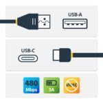 StarTech.com 1ft USB-C to USB-A Cable Right Angle, 3A, Black