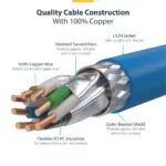 StarTech.com 1m Blue CAT8 Ethernet Cable, Snagless RJ45, 25G/40G, 2000MHz, 100W PoE++, S/FTP, 26AWG Pure Bare Copper Wire, LSZH, Shielded Network Patch Cord w/Strain Reliefs,