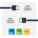 StarTech.com 1m USB-C Charging Cable, 60W Power Delivery, USB 2.0, TPE