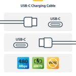 StarTech.com 1m White USB-C Cable, 60W PD, USB 2.0, TPE