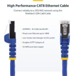 StarTech.com 3m Blue CAT8 Ethernet Cable, 25G/40G, 2000MHz, 100W PoE++, S/FTP
