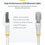 StarTech.com 50cm White CAT8 Ethernet Cable, S/FTP, 2000MHz, 100W PoE++