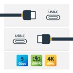 StarTech.com 6ft USB-C Cable 5Gbps 100W PD DP Alt Mode