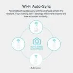 TP-Link AV1000 Gigabit Powerline ac Wi-Fi Kit