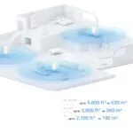 TP-Link AX1500 Wi-Fi 6 Whole Home Mesh System