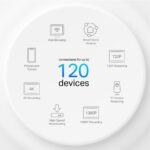 TP-Link AX1500 Wi-Fi 6 Whole Home Mesh System