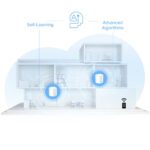 TP-Link AX1500 Wi-Fi 6 Whole Home Mesh System