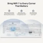 TP-Link RE405BE Wi-Fi 6E Network Extender 2500 Mbit/s White