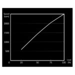 be quiet! Light Wings 120mm ARGB PWM Black 3-Pack
