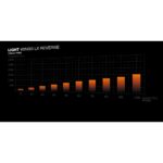 be quiet! Light Wings LX 120mm PWM Reverse Black Fan