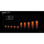 be quiet! POWER ZONE 2 1200W ATX PSU Black