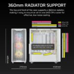 Corsair 3200D RS ARGB White ATX PC Case