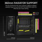 Corsair 3200D RS Midi Tower Grey