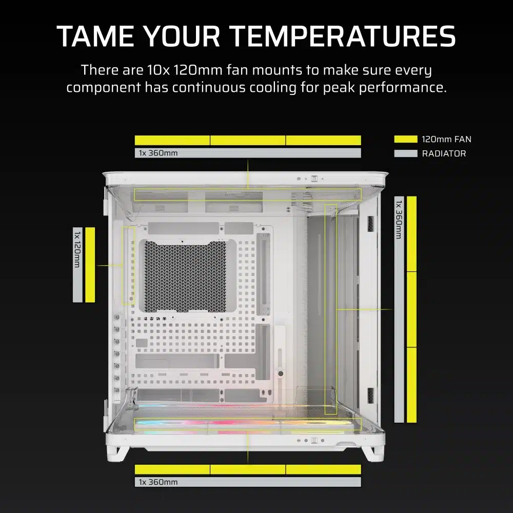 Corsair AIR 5400 LX-R RGB Case - Buy White Midi Tower