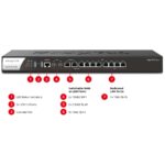 DrayTek Vigor 3912 Enterprise VPN Router