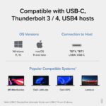 Plugable 4K USB-C Docking Station Triple Monitor, 100W PD, Thunderbolt 3/4, HDMI & DisplayPort, Windows/Mac