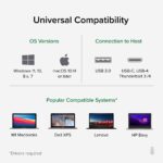 Plugable USB 3.0 & USB-C Dual 4K Docking Station - DisplayPort, HDMI, Gigabit Ethernet, Audio, 6x USB