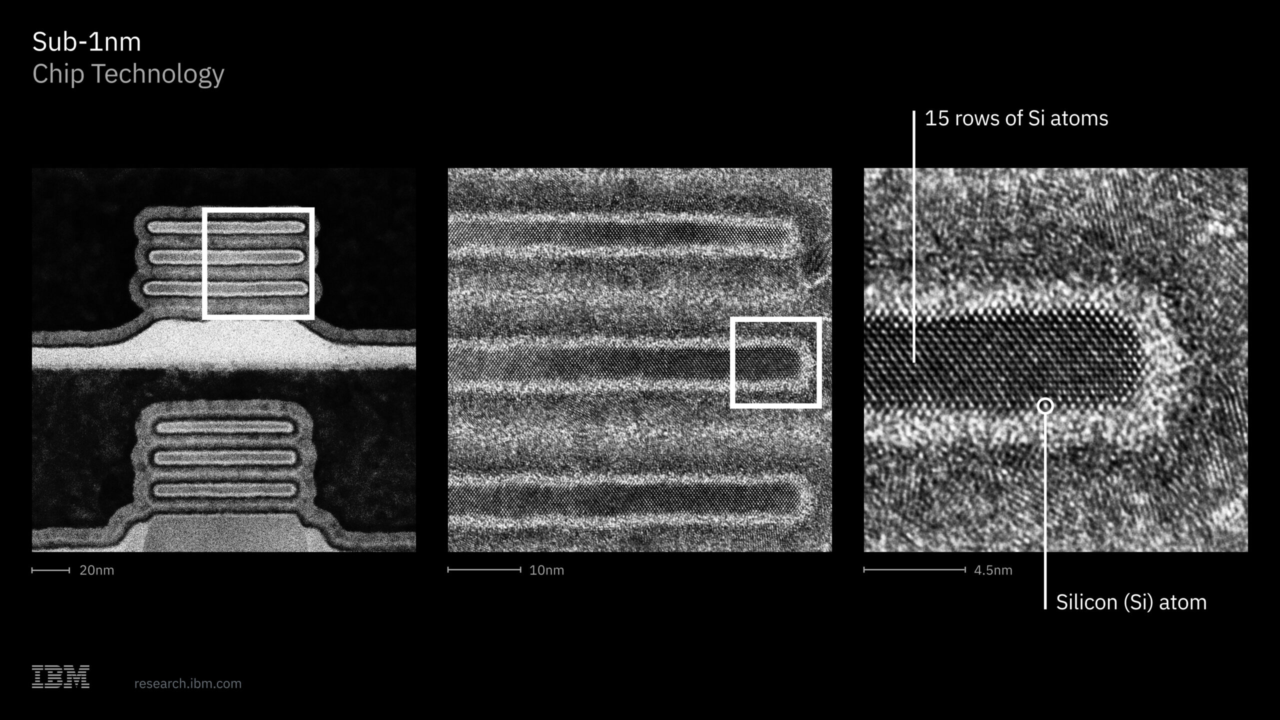 IBM Built the World's First Sub-1nm Chip: What 0.7nm 'Nanostack' Really Means | Hardvance IBM Built the World's First Sub-1nm Chip: What 0.7nm 'Nanostack' Really Means