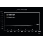be quiet! Pure Power 11 400W PSU ATX Black