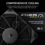 Corsair RS120 12cm Case Fan