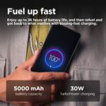 Motorola moto G75 5G 6.78" 8GB 128GB Android 14 Grey