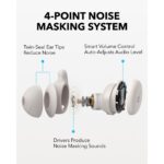 Soundcore Sleep A20 Next-Level Sleep Earbuds Enhanced Comfort