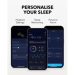 Soundcore Sleep A20 Next-Level Sleep Earbuds Enhanced Comfort