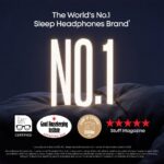 Soundcore Sleep A30 Earbuds with Active Noise Cancellation & Snore Masking