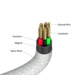 Verbatim Sync & Charge Magnetic Cable - 60W USB-C, 120 cm Grey
