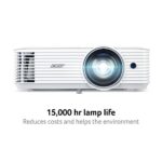 Acer H6518STi Short Throw Projector 1080p 3500 Lumens 3D Wi-Fi White