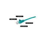 Connektgear 0.3m Cat6 UTP Stranded LSZH Network Cable RJ45 to RJ45 Green