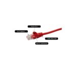 Connektgear 0.3m RJ45 Cat6 UTP Stranded LS0H Network Cable - Red