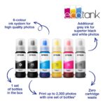 Epson EcoTank ET-8550 Printer
