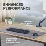 Fellowes Breyta Computer Desk Mat Antibacterial Fabric Non-Slip Base Grey 800x400mm