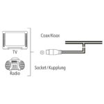 Hama DAB/DAB+/FM Radio Antenna - Coax, F Connectors, 1.75m Cord, White