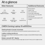 HP OMEN 16.1" Full HD 144Hz Gaming Laptop, Ryzen 7 7840HS, 16GB DDR5, 512GB NVMe SSD, RTX 4050 6GB, Win 11 Home, Black