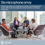 HP Poly Sync 60 Microsoft Teams Certified Speakerphone, USB/Bluetooth, Silver