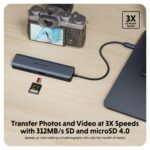 HYPER HD4003GL USB-C 7 Port Hub with 4K HDMI, 10Gbps USB, 100W Power Delivery, SD/MicroSD, Gigabit Ethernet Blue/Grey