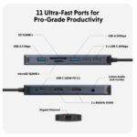 HYPER HyperDrive Next 11-Port USB-C Hub Dual 4K HDMI 140W PD Gigabit Ethernet Blue/Grey