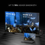Lindy Anthra Line 5m High Speed HDMI 2.0 Cable 4K 60Hz 18Gbps Male to Male - Black/Grey