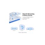 Mercusys Halo H50G AC1900 Whole Home Mesh Wi-Fi System, Dual-Band 1900 Mbit/s, White, 3 Pack
