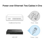 Mercusys MS110P 10-Port Fast Ethernet Switch with 8 PoE+ Ports, 65W Budget, Wall Mountable, Black
