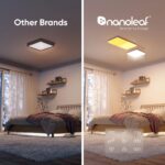 Nanoleaf Skylight Smart Ceiling Light, Wi-Fi, 2700K-6500K, Works with Alexa/HomeKit/Google Assistant, White