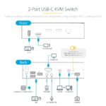 StarTech.com 2-Port USB-C KVM Switch, Single 4K 60Hz DisplayPort Monitor, 6x USB Hub, Black