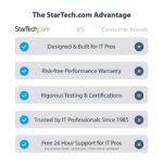 StarTech.com 2-Port USB-C KVM Switch, Single 4K 60Hz DisplayPort Monitor, 6x USB Hub, Black