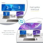 StarTech.com Dual-Laptop USB-C KVM Docking Station, Dual 4K 60Hz DisplayPort, 90W/45W PD, Silver