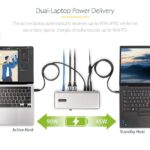StarTech.com Dual-Laptop USB-C KVM Docking Station, Dual 4K 60Hz DisplayPort, 90W/45W PD, Silver